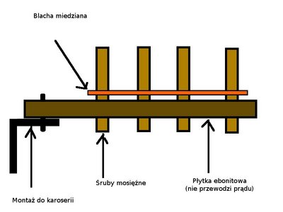 rodzielacz.jpg